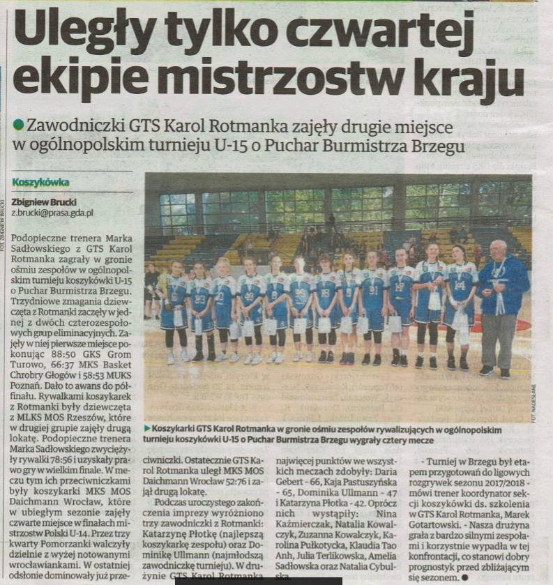II miejsce naszych uczennic w ogólnopolskim turnieju koszykówki U-15 w Brzegu