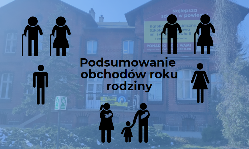 Konkurs święta Rodzina
