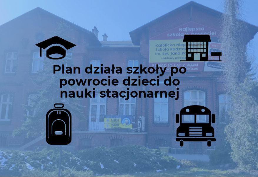 Plan działa szkoły po powrocie nauki stacjonarnej