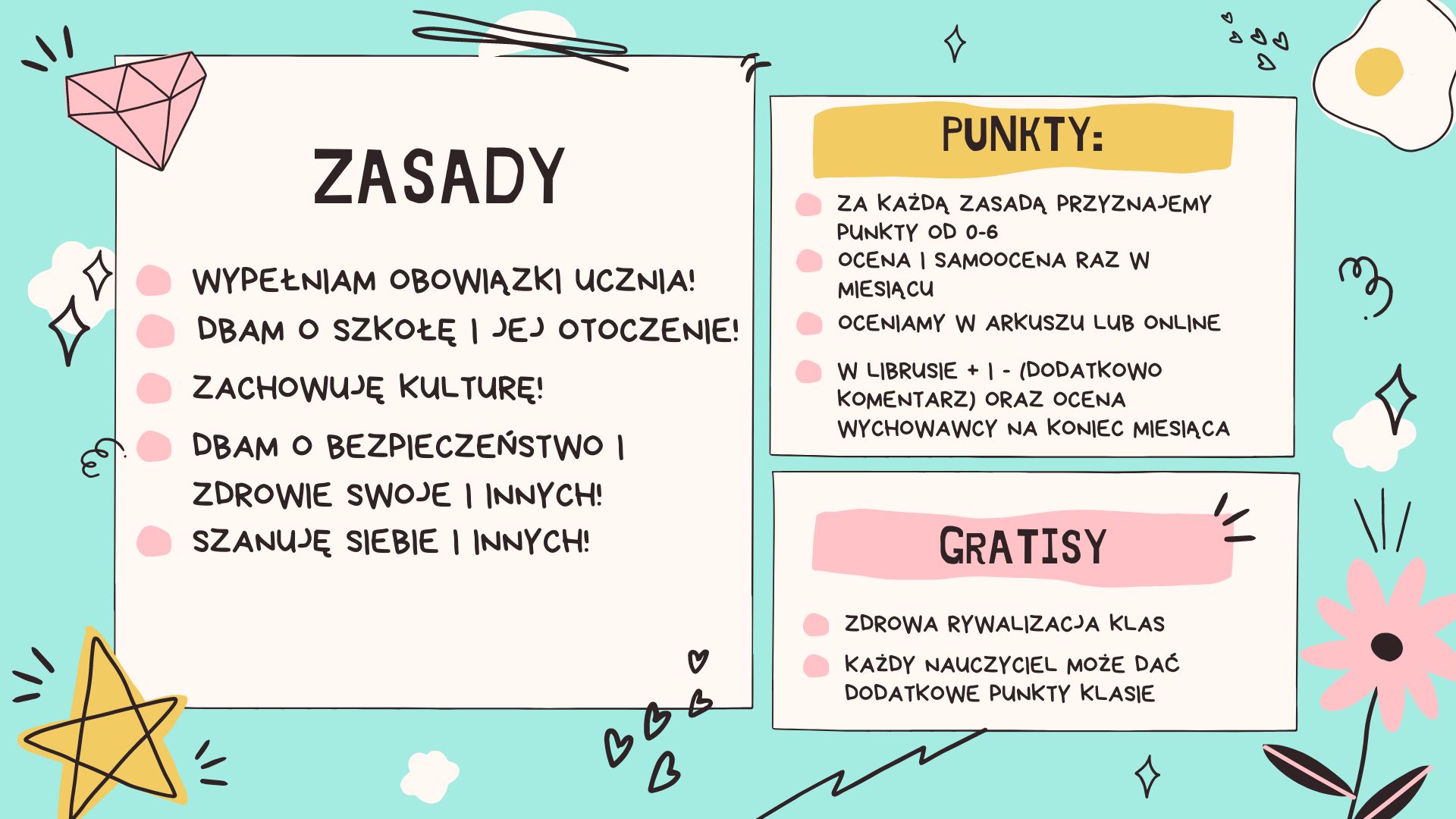 Punkty zostały przyznane...